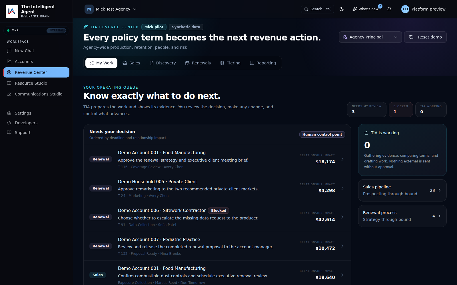 Actual account intelligence workspace for Mick Test Agency